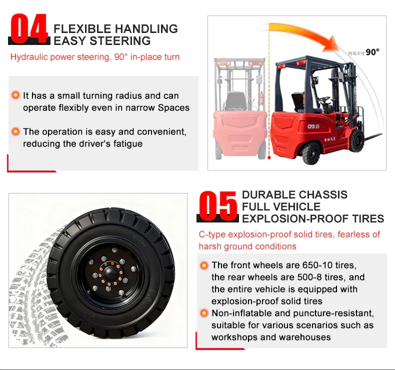 HT-CPD15 Electric Forklift