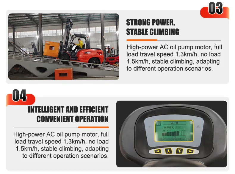HTCPD100 Electric Forklift