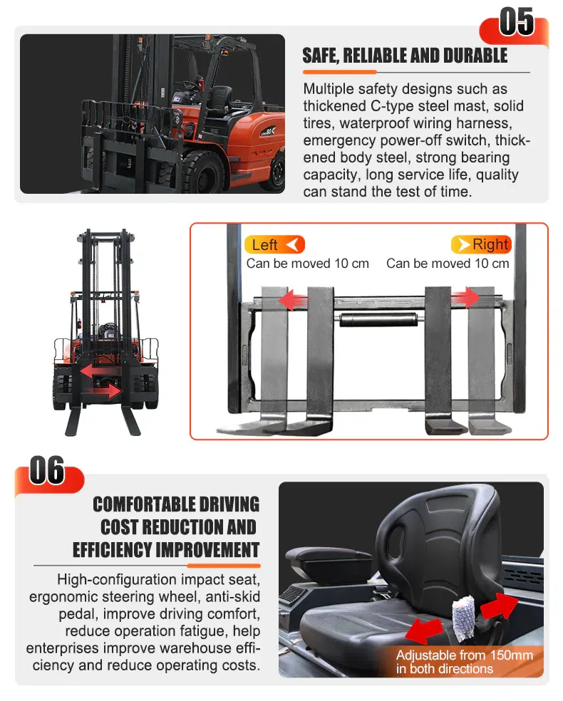 HTCPD100 Electric Forklift