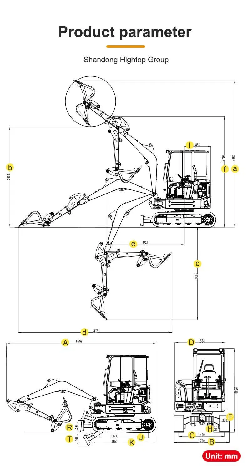 Product Parameter